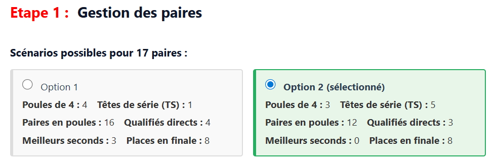 sénarios appariement padel