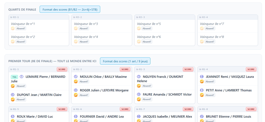 Schéma ou illustration d'un tournoi en tableau à départ en ligne (TDL)